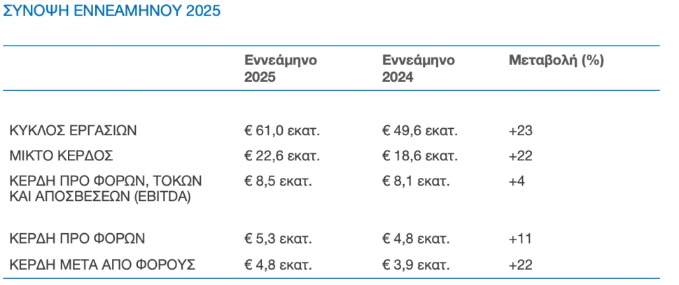 stighmiotipo-othonis-2025-10-30-110236.png?v=0