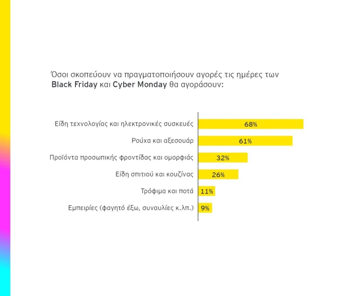 3future-consumer-index-2025-pr-p02.jpg?v=0