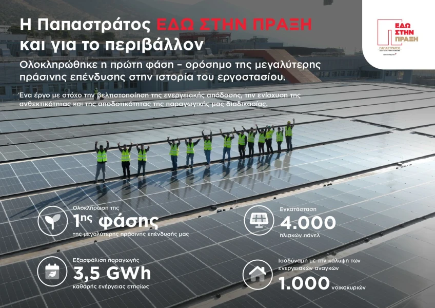 infographic-lirosi-tis-proti-tis-meghalis-pras-s-papastratos-ston-aspropirgho.jpg?v=0