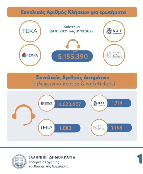 stoixeia-efka-1.jpg