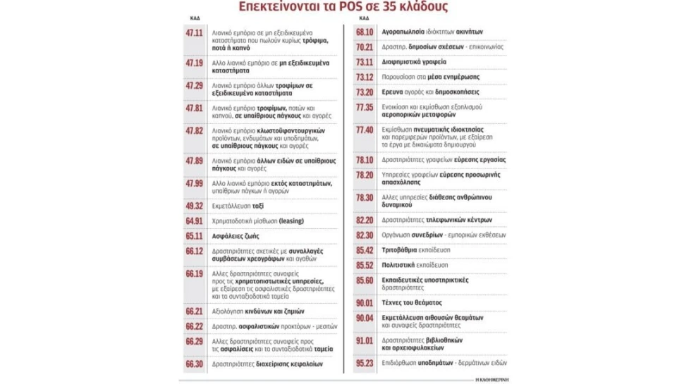 pos-kladoi.jpg pos-kladoi.jpg