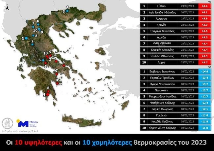 min-max-temps-2023-recs-meteo-gr.jpg