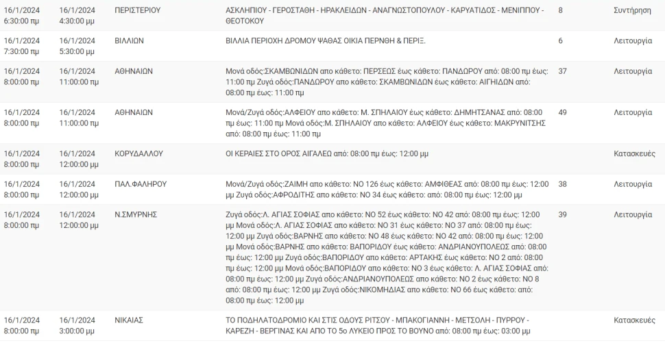 stighmiotipo-othonis-2024-01-16-085347.png