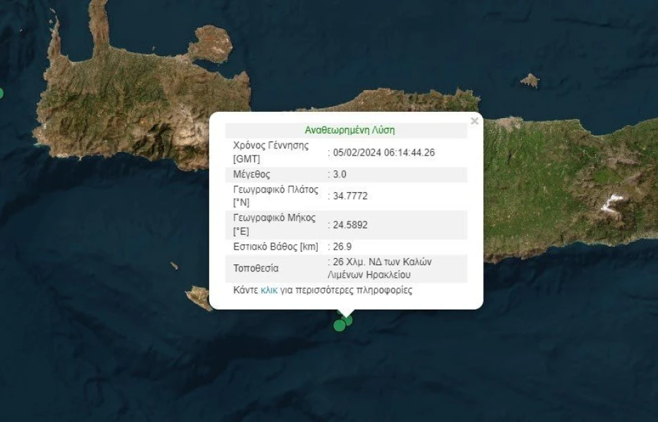 Γεωδυναμικό Ινστιτούτο