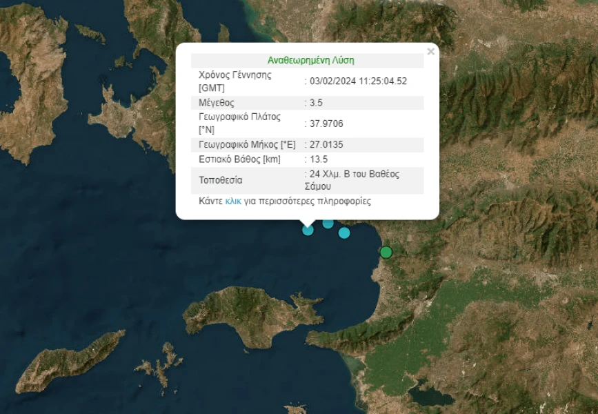 Γεωδυναμικό Ινστιτούτο Γεωδυναμικό Ινστιτούτο