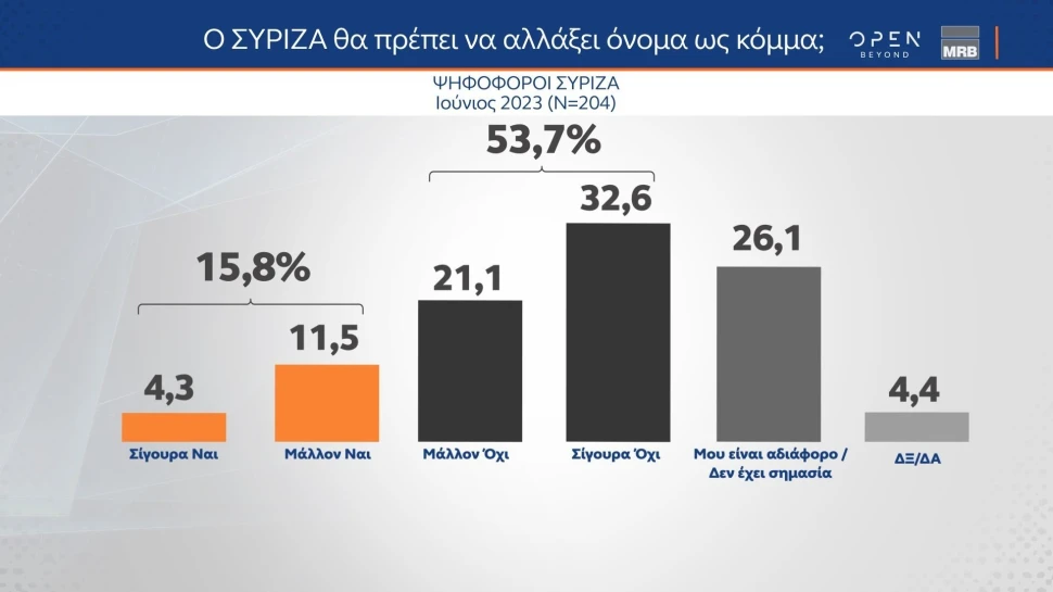 syriza-onoma.jpg syriza-onoma.jpg