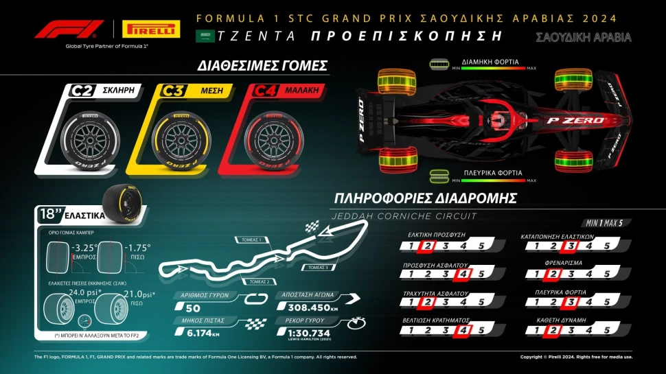f1pirelli-jeddah-gp2024rpre.jpg?v=0
