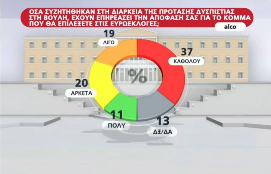 alco-dyspistiajpg.webp alco-dyspistiajpg.webp