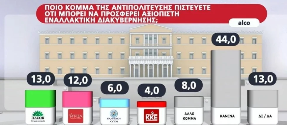enallaktiki-kanena.jpg enallaktiki-kanena.jpg