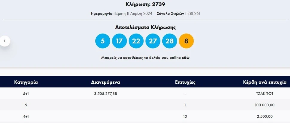 οπαπ