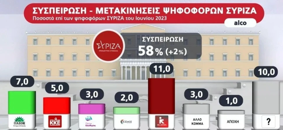 syriza-syspeirosi.jpg syriza-syspeirosi.jpg