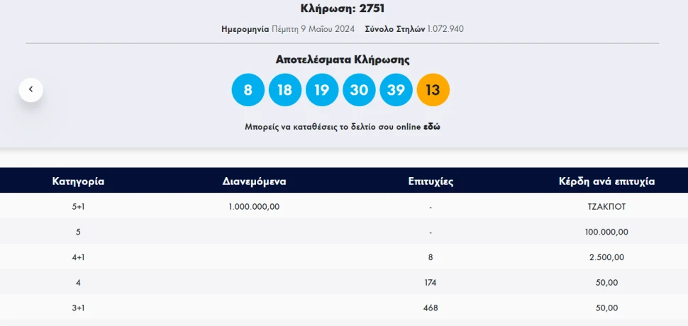 ΟΠΑΠ