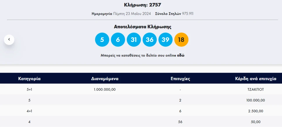 ΟΠΑΠ
