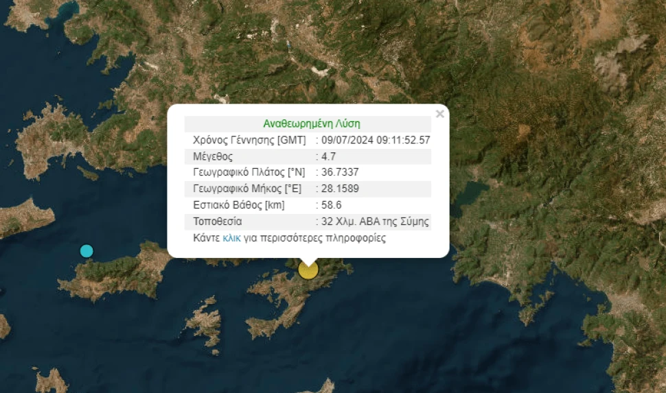 Γεωδυναμικό Ινστιτούτο Γεωδυναμικό Ινστιτούτο