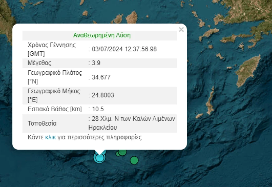 Γεωδυναμικό Ινστιτούτο Γεωδυναμικό Ινστιτούτο