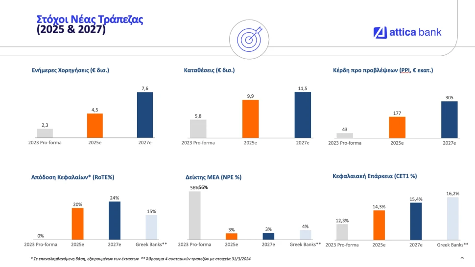 stighmiotipo-othonis-2024-09-25-155430.png?v=0