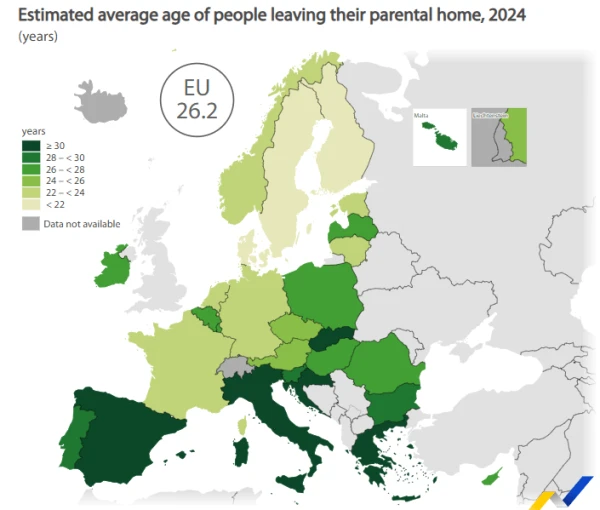 Eurostat Eurostat