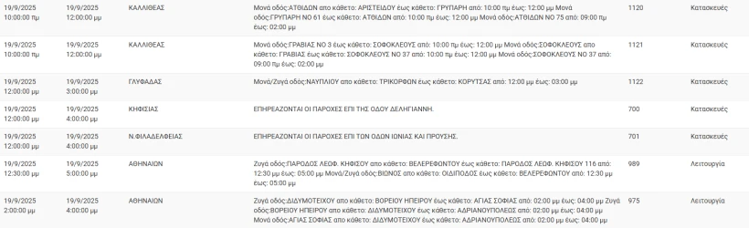 Screenshot Screenshot