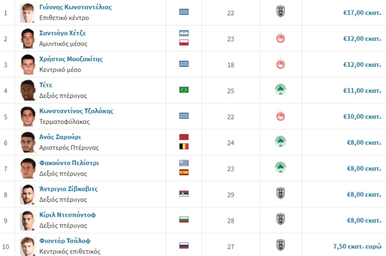 stighmiotipo-othonis-65.png stighmiotipo-othonis-65.png