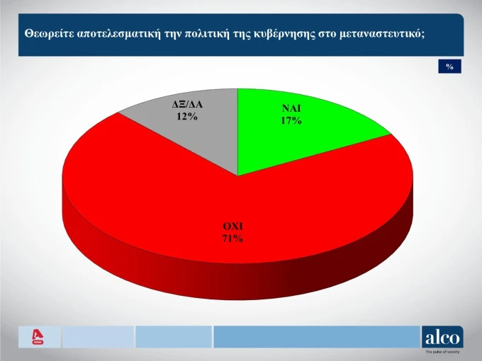 alco-metanasteutiko.jpg alco-metanasteutiko.jpg