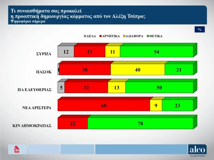 alco-tsipras-anakomma.jpg alco-tsipras-anakomma.jpg
