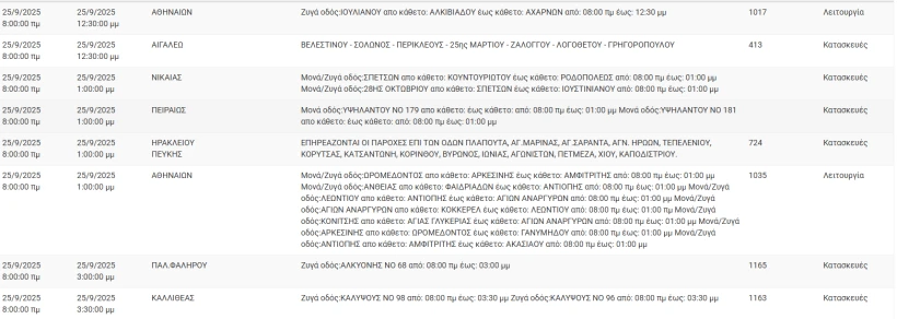 deddie2-GKKLM.PNG