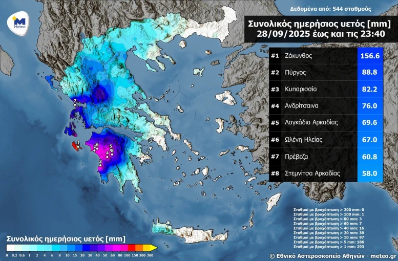 meteo.gr meteo.gr