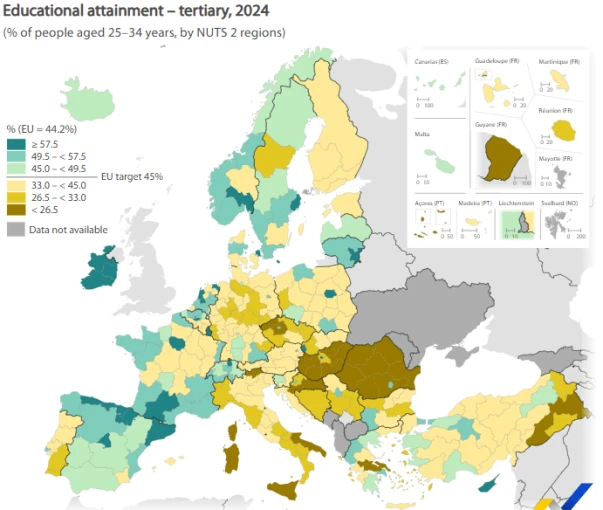 Πηγή: Eurostat Πηγή: Eurostat