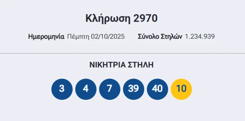 opap.gr opap.gr