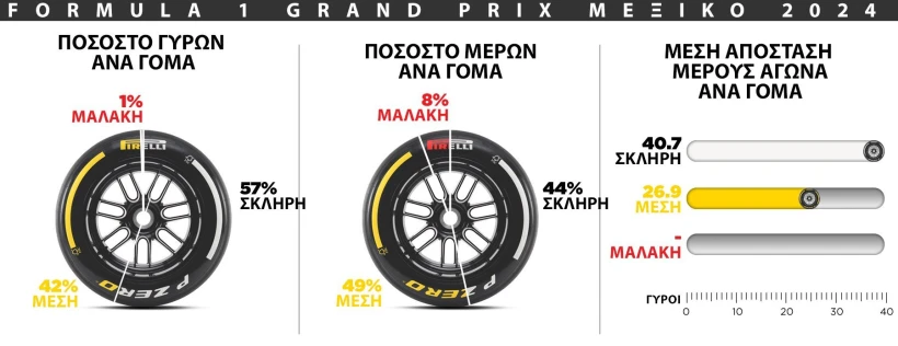 f1-pirelli-gp-mexico-2025-preview-3.jpg?v=0