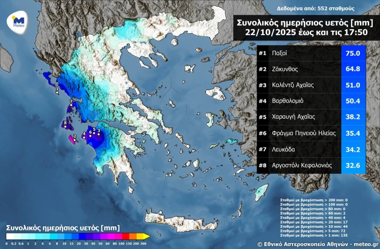 Πηγή: meteo