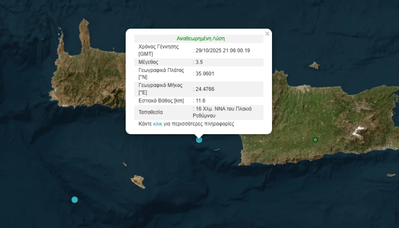 Γεωδυναμικό Ινστιτούτο