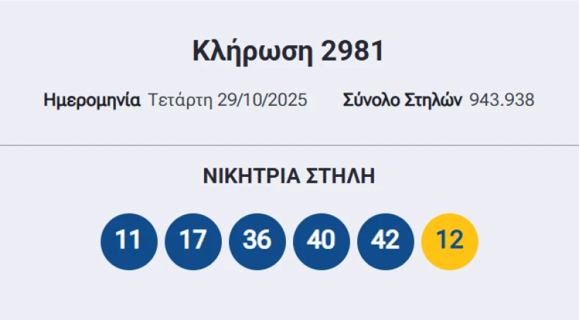 opap.gr