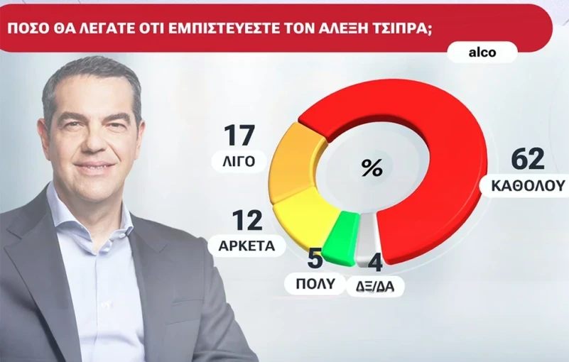 tsipras-alco.jpg