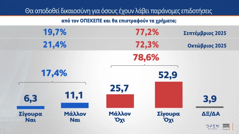          <br>     