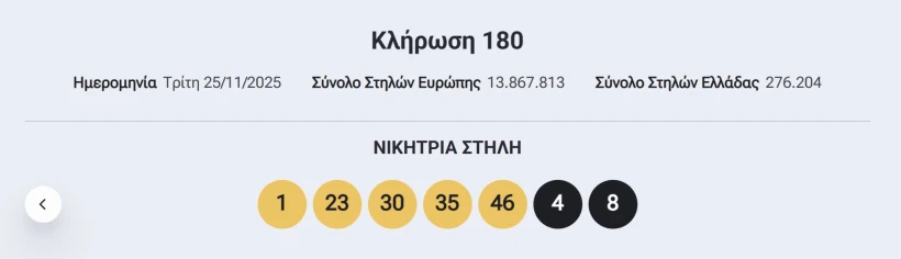 kataghrafi-fOddp.JPG