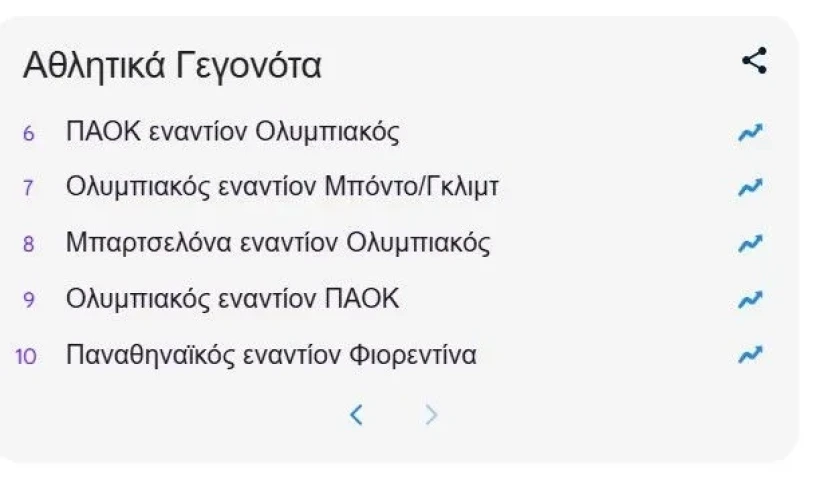athlitika-gegonota-full.webp?v=0