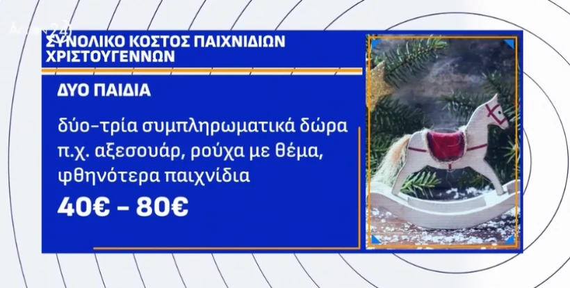 Φωτό: Glomex/Action24