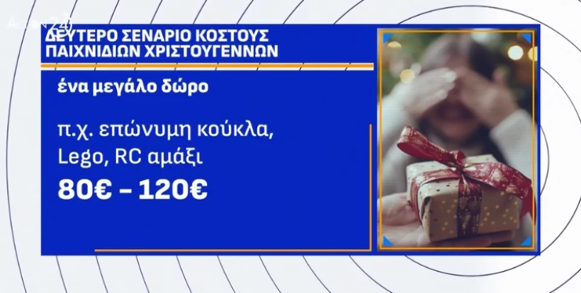 Φωτό: Glomex/Action24