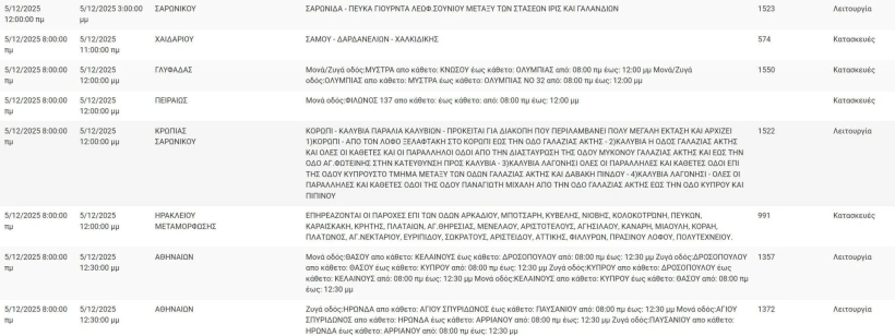 kataghrafi-kELzK.JPG