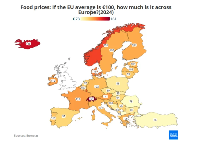 Eurostat/Euronews