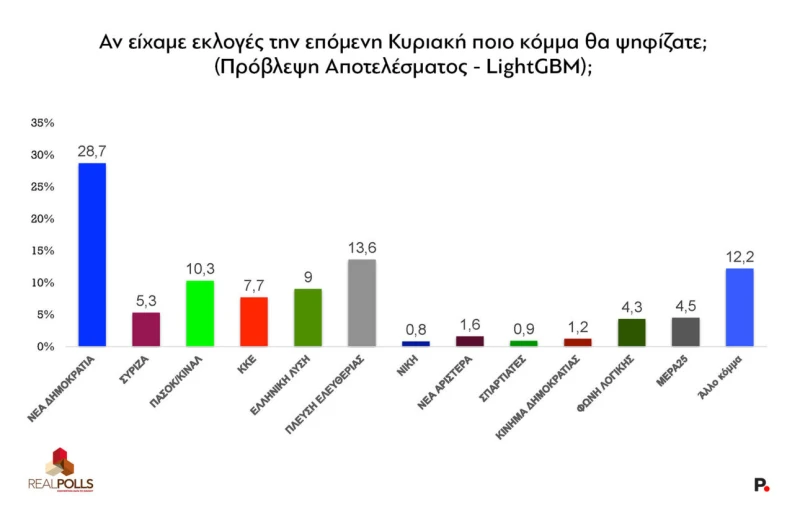 realpollspoio-komma2.jpg?v=0