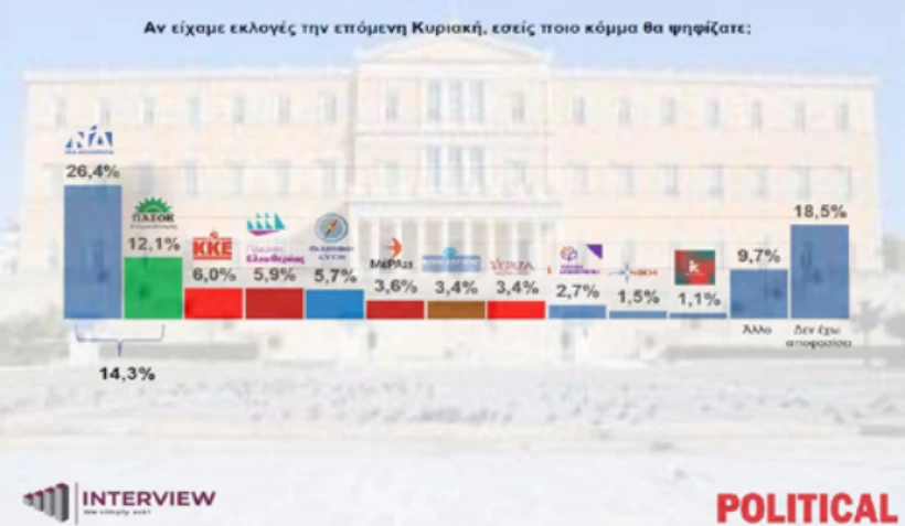 stighmiotipo-othonis-2026-01-13-093448.png?v=0