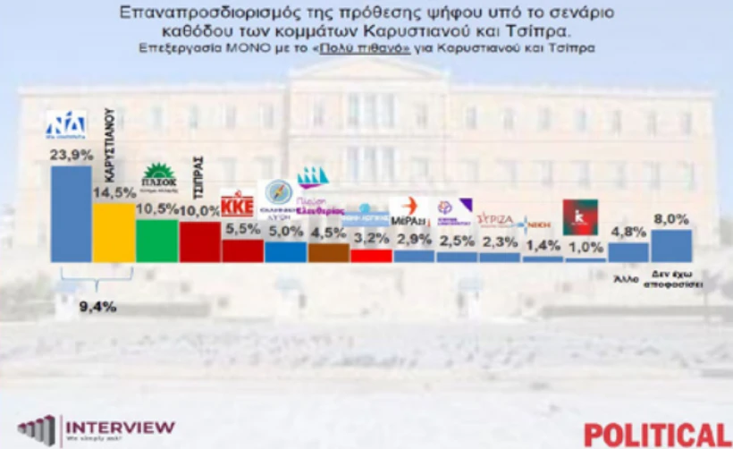 stighmiotipo-othonis-2026-01-13-093509.png?v=0