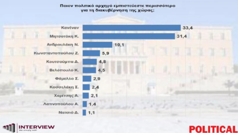 stighmiotipo-othonis-2026-01-13-093531.png?v=0