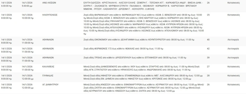 stighmiotipo-othonis-2026-01-14-072148.jpg