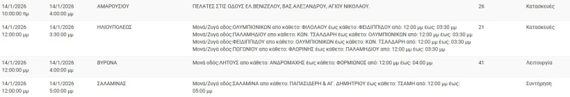 stighmiotipo-othonis-2026-01-14-072740.jpg