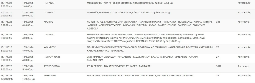 stighmiotipo-othonis-2026-01-15-071818.jpg