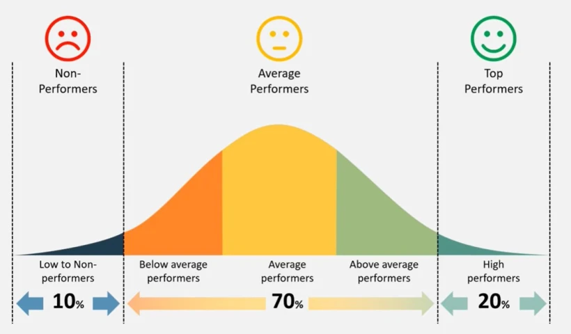 vitality-curve.jpg?v=0