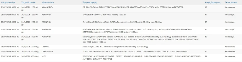 stighmiotipo-othonis-2026-01-26-071416.jpg